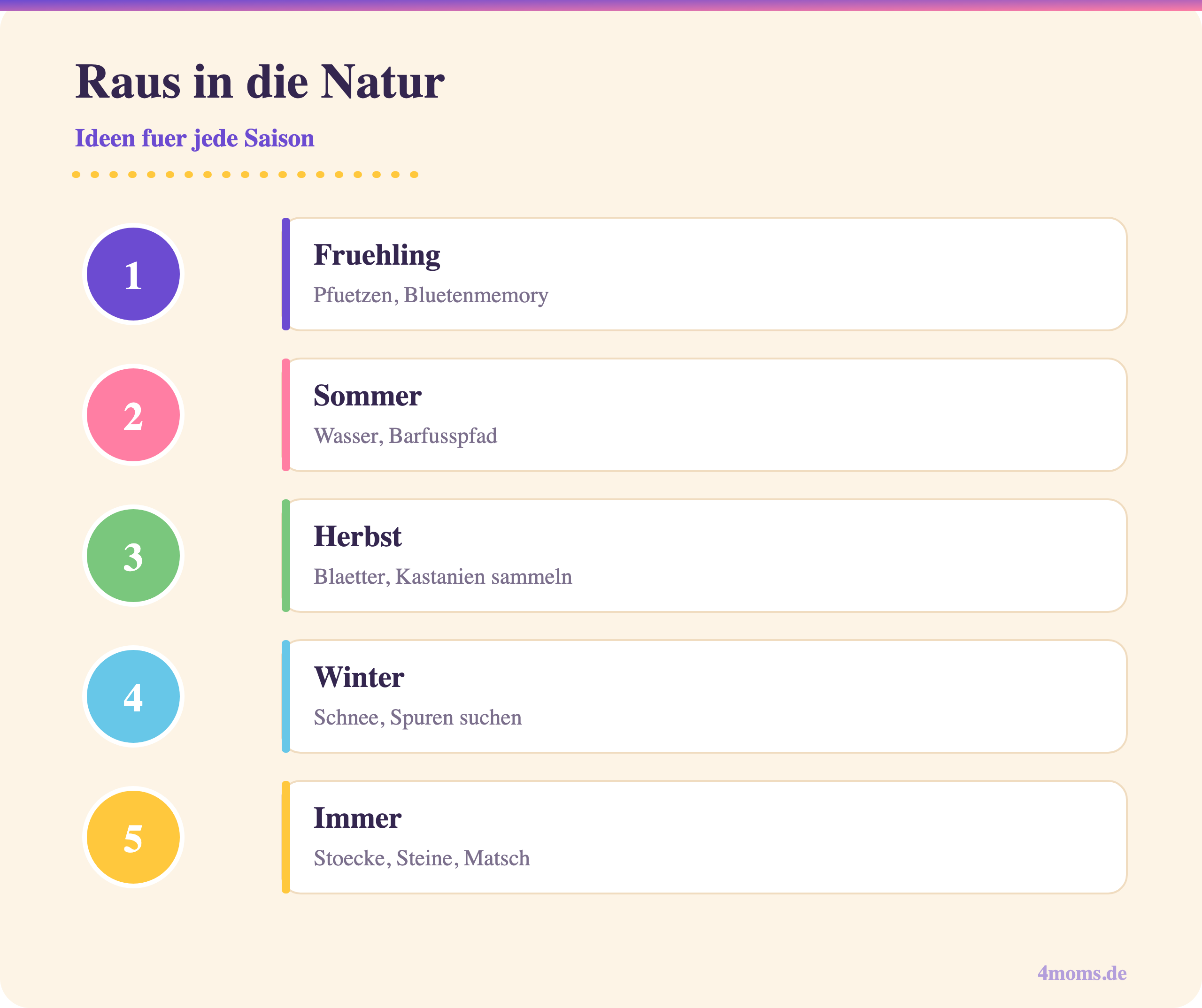Raus in die Natur