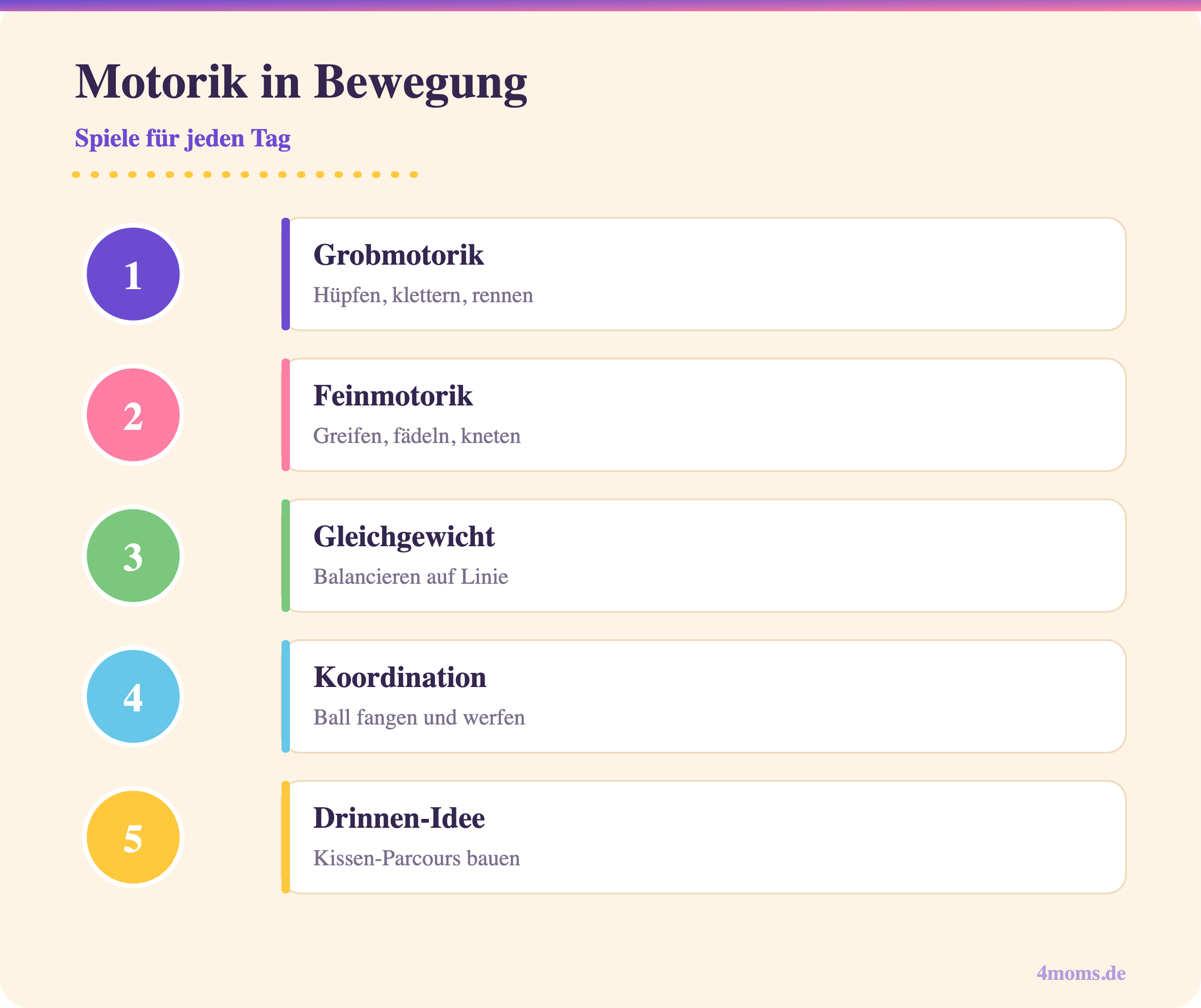Motorik in Bewegung