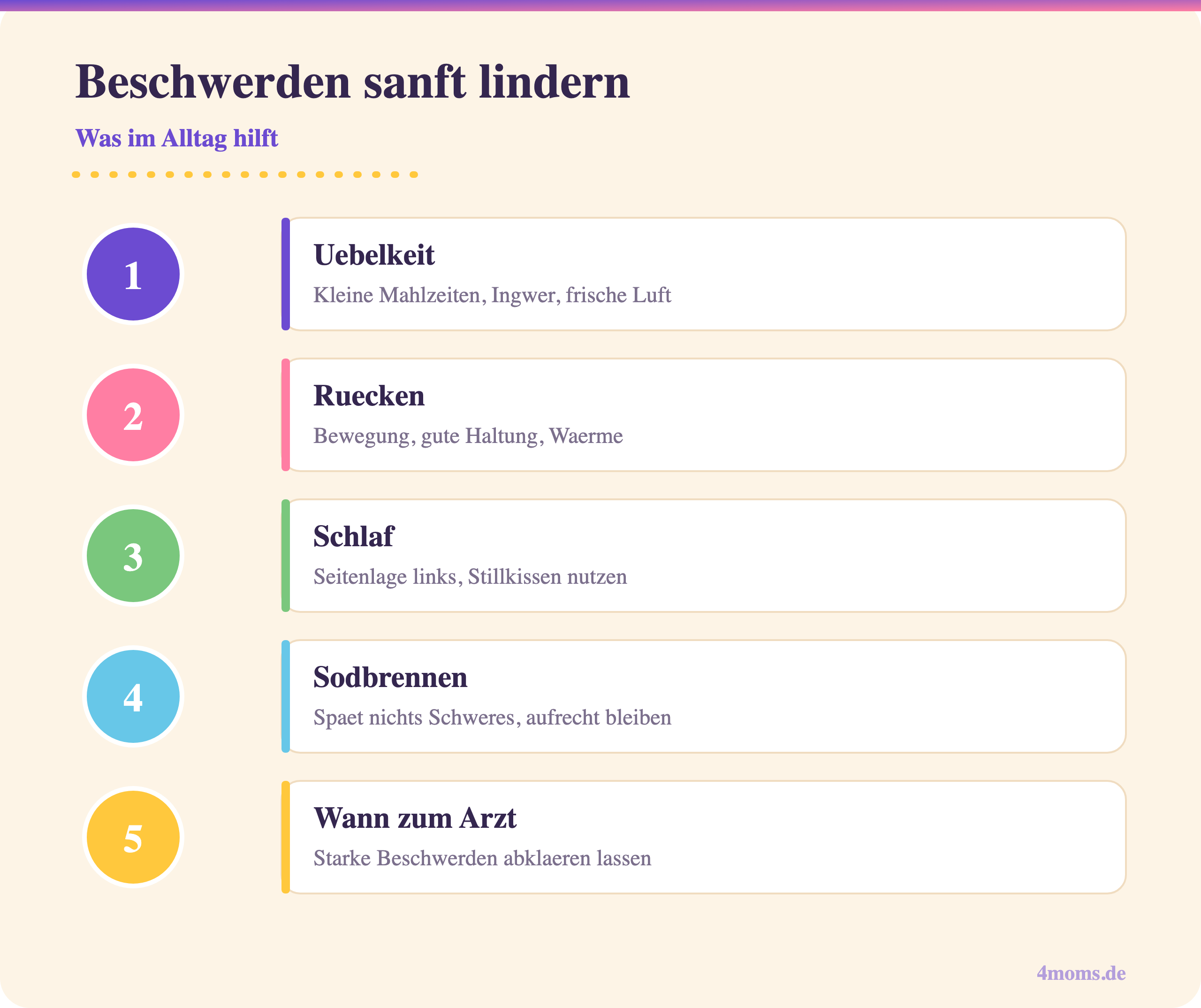 Beschwerden sanft lindern